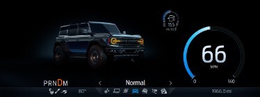 Normal display